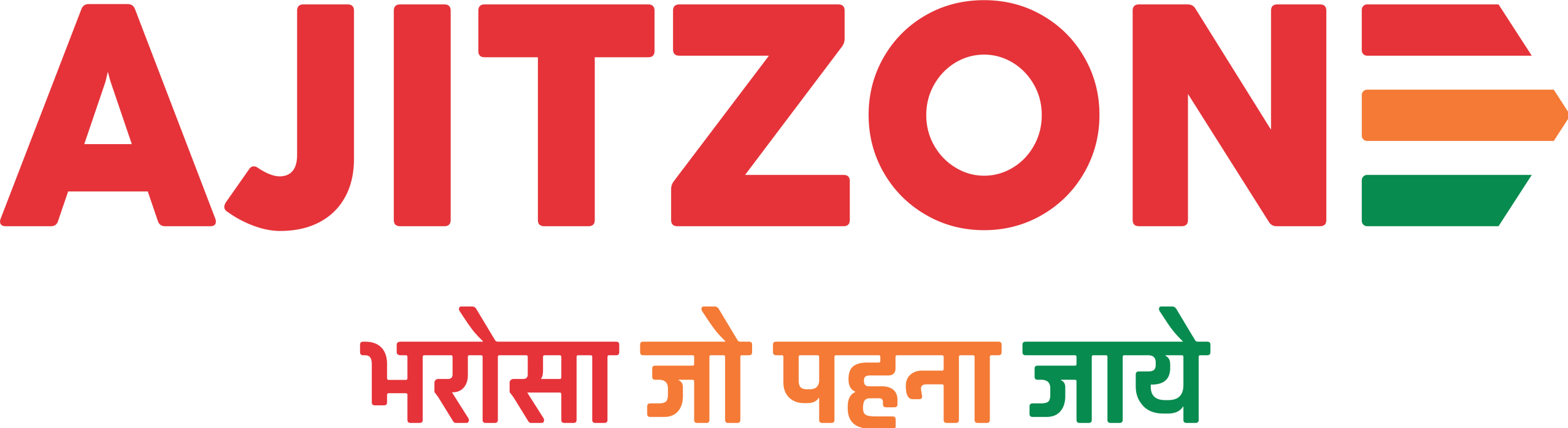 Ajit Zone